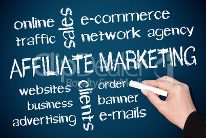 Affiliate Marketing