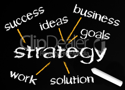 Strategy - Business Concept