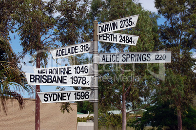 Direction signs