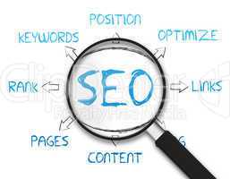 Magnifying Glass - Search Engine Optimization