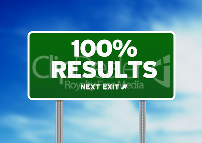 100% Results Road Sign
