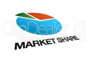 Perspective Market Share Sign