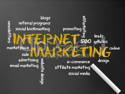 Chalkboard - Internet Marketing