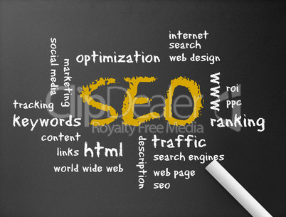 Chalkboard - Search Engine Optimization