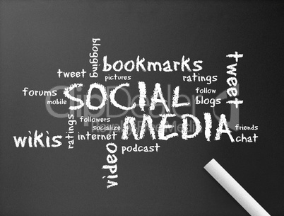 Chalkboard - Social Media