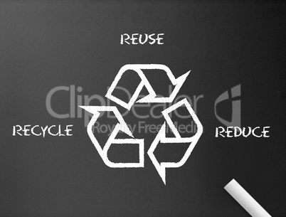 Chalkboard - Recycle, reduce, reuse