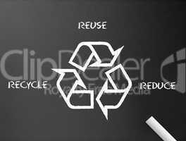 Chalkboard - Recycle, reduce, reuse