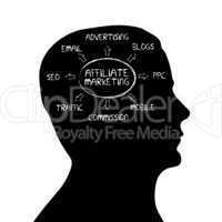 Silhouette head - Affiliate Marketing