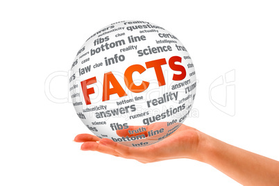 Hand holding a Facts 3D Sphere