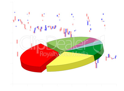 Illustration of financial results