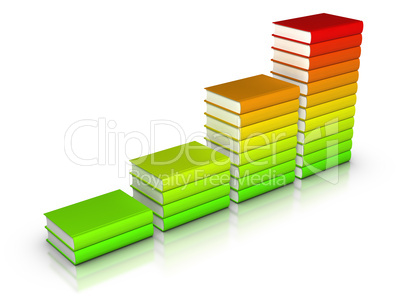 Colorful books chart