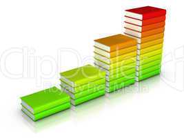 Colorful books chart