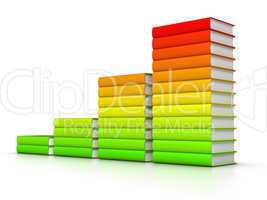 Colorful books graph