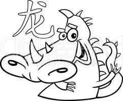 Dragon Chinese horoscope sign