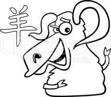 Goat or Ram Chinese horoscope sign