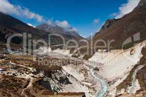 Himalaya Landscape: highland village and peaks
