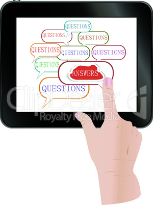 Hand check answer cloud on Tablet PC