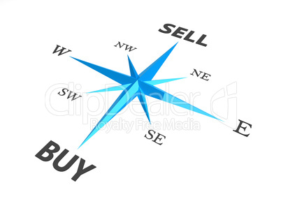 buy vs sell business concept compass isolated on white backgroun