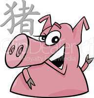 Pig Chinese horoscope sign