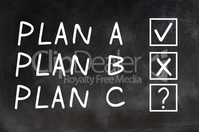 Plan A,Plan B and Plan C