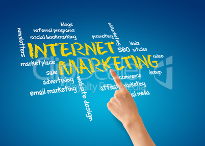 Internet Marketing