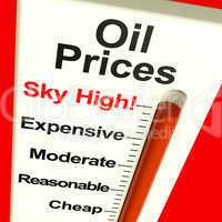 Oil Prices High Monitor Showing Expensive Fuel Costs