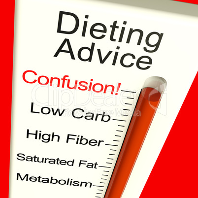 Dieting Advice Confusion Monitor Shows Diet Information And Reco