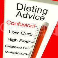 Dieting Advice Confusion Monitor Shows Diet Information And Reco