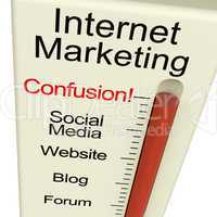 Internet Marketing Confusion Shows Online SEO Strategy And Devel