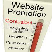 Website Promotion Confusion Shows Online SEO Strategy And Develo