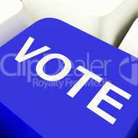 Vote Computer Key In Blue Showing Options Or Choices