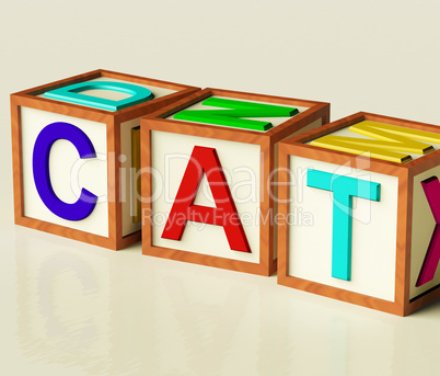 Kids Blocks Spelling Cat As Symbol for Cats And Pets