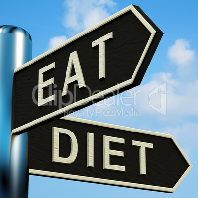 Eat Or Diet Directions On A Signpost