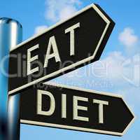 Eat Or Diet Directions On A Signpost