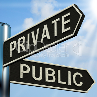 Private Or Public Directions On A Signpost