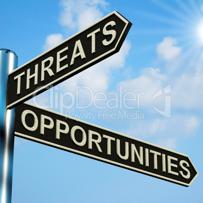 Threats Or Opportunities Directions On A Signpost