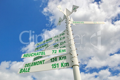 Signpost to swiss cities