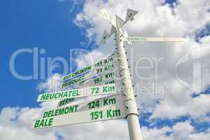Signpost to swiss cities