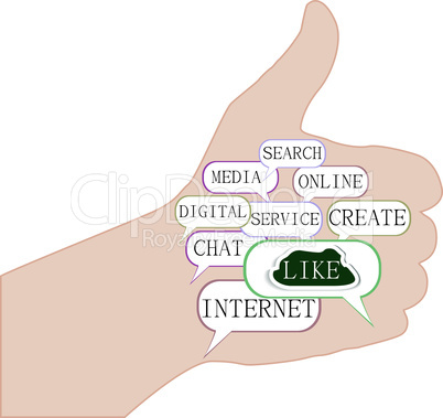 Illustration of the thumbs up symbol, which is composed of text keywords on like themes. Isolated on white.