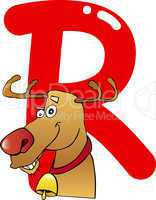 R for reindeer