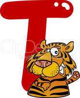 T for tiger