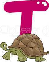 T for turtle