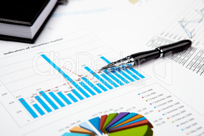 financial charts and graphs