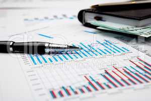 financial charts and graphs