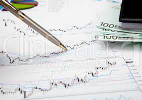 financial charts and graphs