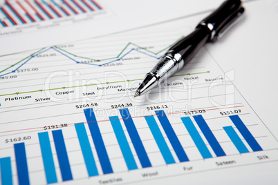 financial charts and graphs