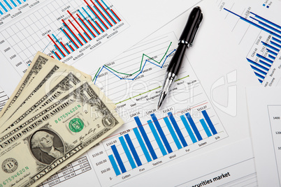 financial charts and graphs