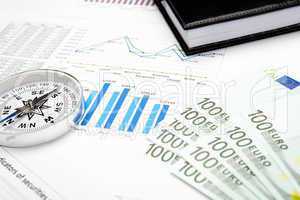 financial charts and graphs