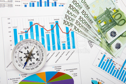 financial charts and graphs