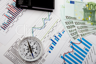 financial charts and graphs